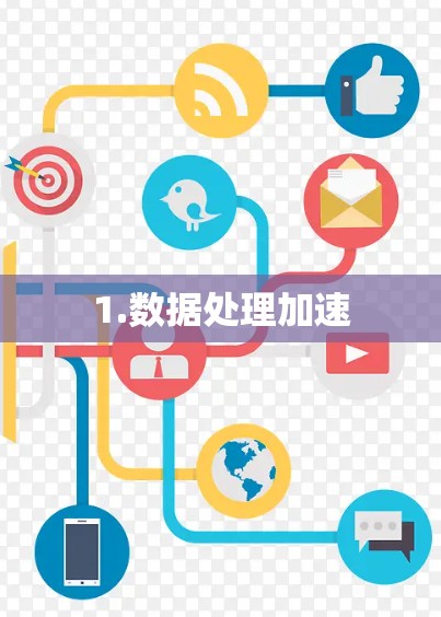 1.数据处理加速