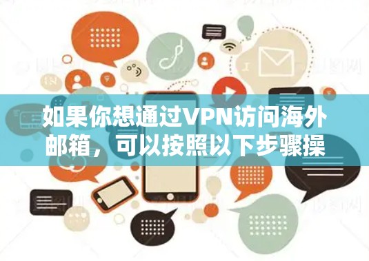 如果你想通过VPN访问海外邮箱，可以按照以下步骤操作