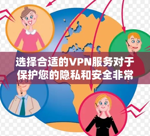 选择合适的VPN服务对于保护您的隐私和安全非常重要。以下是根据您的需求整理的推荐和考虑因素,帮助您找到最适合的VPN解决方案 选择合适的VPN服务对于保护您的隐私和安全非常重要。以下是根据您的需求整理的推荐和考虑因素,帮助您找到最适合的VPN解决方案