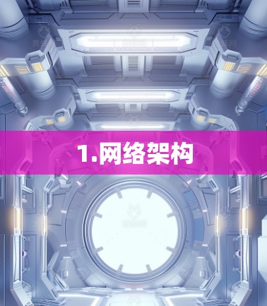 1.网络架构 1.网络架构