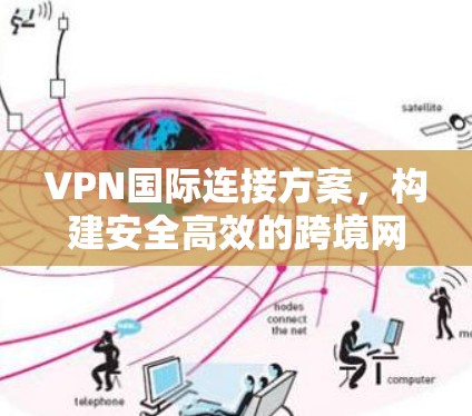 VPN国际连接方案，构建安全高效的跨境网络