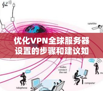 优化VPN全球服务器设置的步骤和建议如下