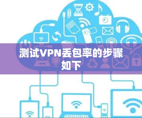 测试VPN丢包率的步骤如下